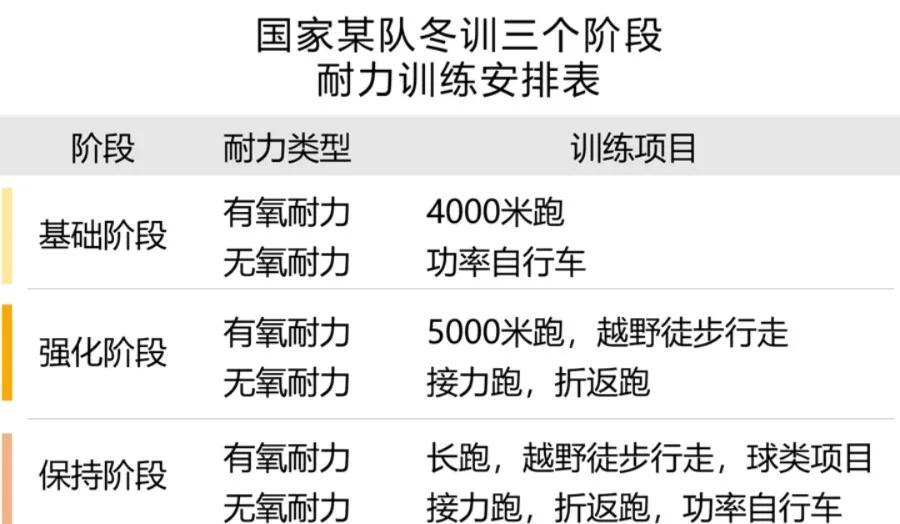 制定篮球交流计划以促进个人技能发展的方法_2